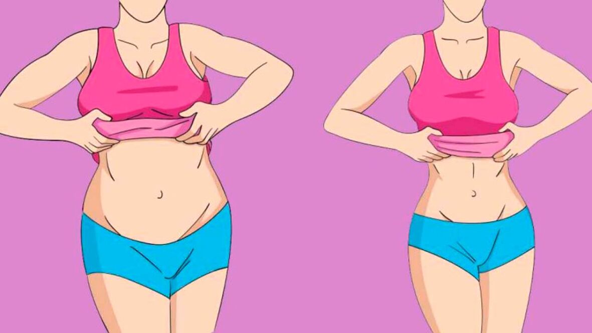 pred in po izgubi 7 kilogramov v enem tednu